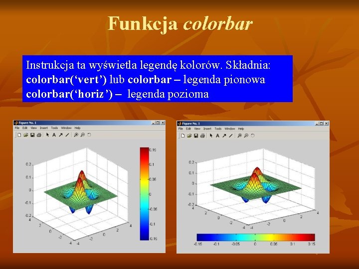 Funkcja colorbar Instrukcja ta wyświetla legendę kolorów. Składnia: colorbar(‘vert’) lub colorbar – legenda pionowa Funkcja colorbar Instrukcja ta wyświetla legendę kolorów. Składnia: colorbar(‘vert’) lub colorbar – legenda pionowa
