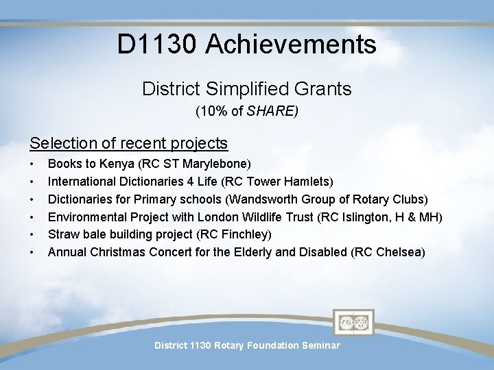 D 1130 Achievements District Simplified Grants (10% of SHARE) Selection of recent projects • D 1130 Achievements District Simplified Grants (10% of SHARE) Selection of recent projects •