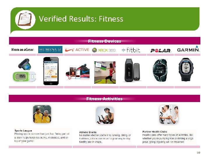 Verified Results: Fitness Devices Humana. Gear Fitness Activities 10 