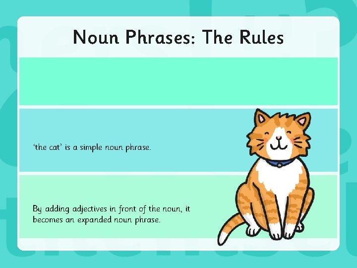 Noun Phrases: The Rules ‘the cat’ is a simple noun phrase. By adding adjectives