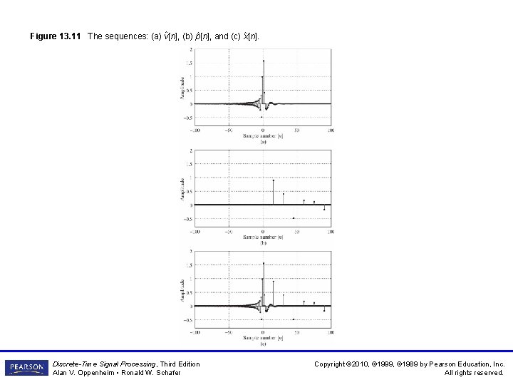 ˆ ˆ ˆ Figure 13. 11 The sequences: (a) v[n], (b) p[n], and (c)