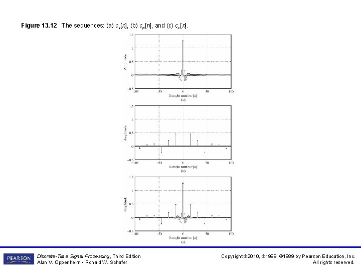 Figure 13. 12 The sequences: (a) cv[n], (b) cp[n], and (c) cx[n]. Discrete-Time Signal