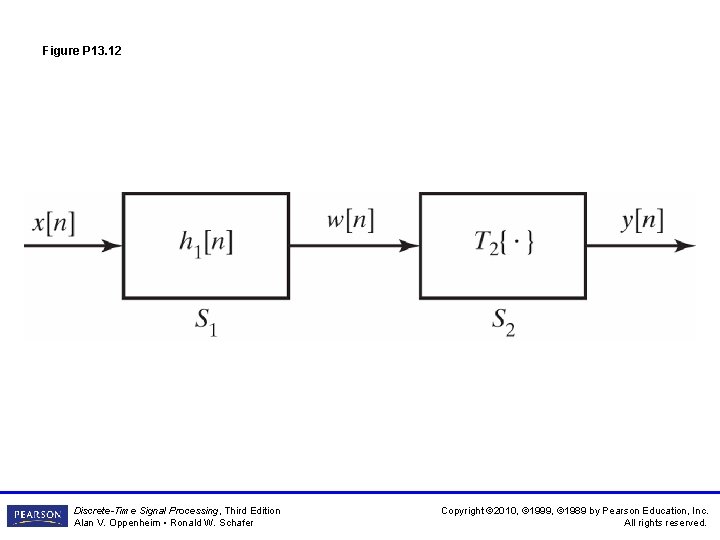 Figure P 13. 12 Discrete-Time Signal Processing, Third Edition Alan V. Oppenheim • Ronald