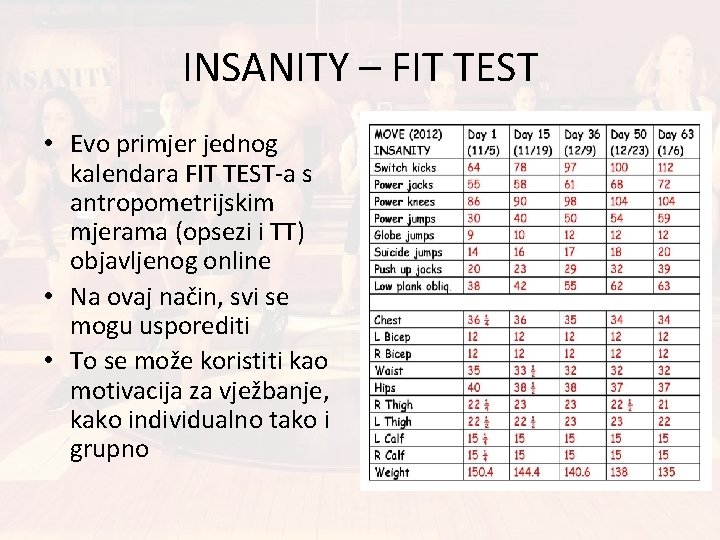 INSANITY – FIT TEST • Evo primjer jednog kalendara FIT TEST-a s antropometrijskim mjerama
