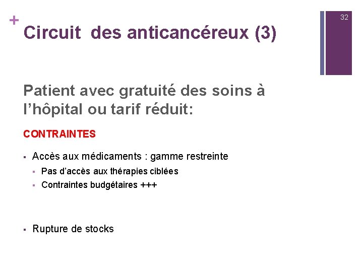 + 32 Circuit des anticancéreux (3) Patient avec gratuité des soins à l’hôpital ou