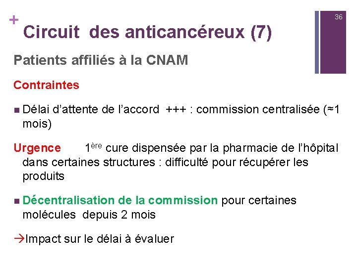 + 36 Circuit des anticancéreux (7) Patients affiliés à la CNAM Contraintes n Délai