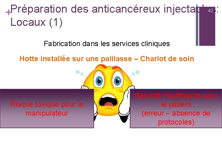 +Préparation des anticancéreux injectables: Locaux (1) 42 Fabrication dans les services cliniques Hotte installée