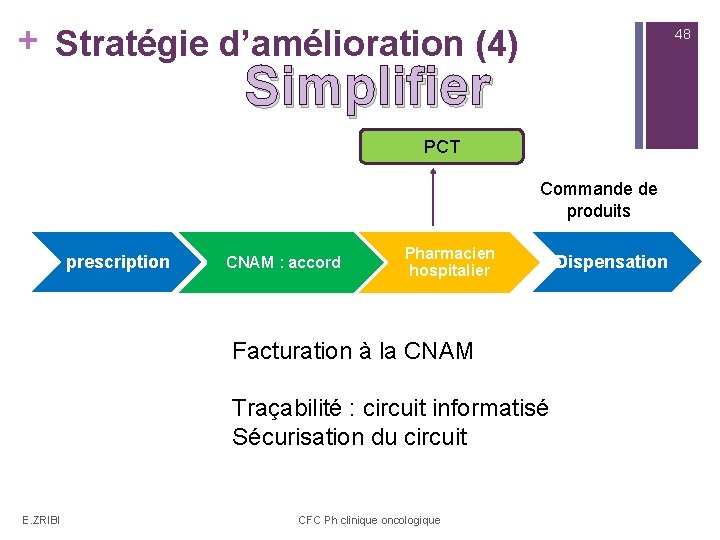 + Stratégie d’amélioration (4) 48 Simplifier PCT Commande de produits prescription CNAM : accord