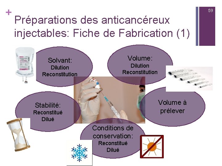 + 59 Préparations des anticancéreux injectables: Fiche de Fabrication (1) Solvant: Dilution Reconstitution Volume