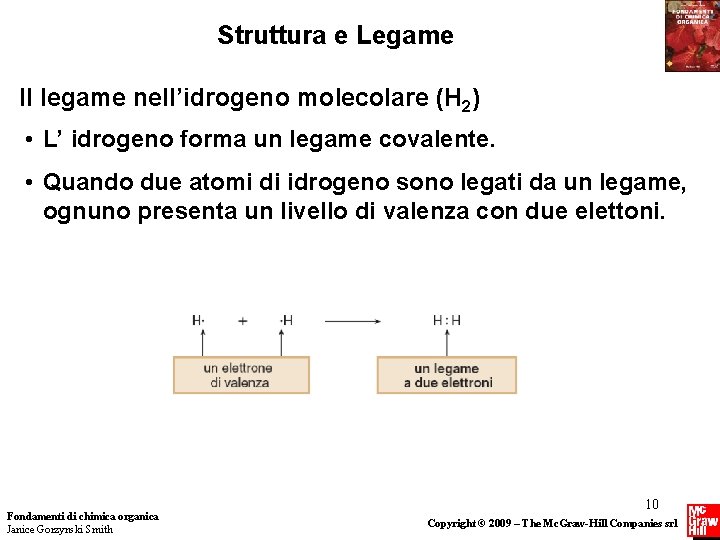 Struttura e Legame Il legame nell’idrogeno molecolare (H 2) • L’ idrogeno forma un