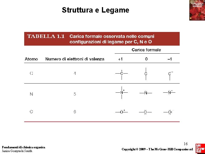 Struttura e Legame Fondamenti di chimica organica Janice Gorzynski Smith 16 Copyright © 2009