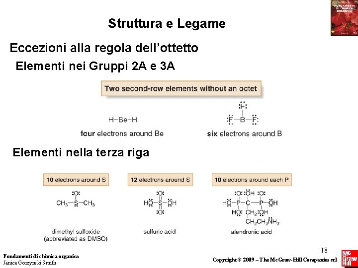 Struttura e Legame Eccezioni alla regola dell’ottetto Elementi nei Gruppi 2 A e 3