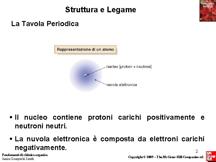 Struttura e Legame La Tavola Periodica § Il nucleo contiene protoni carichi positivamente e