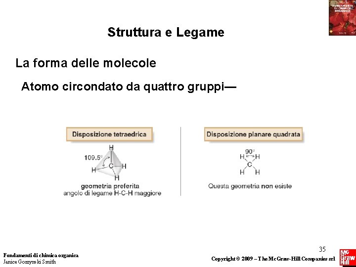 Struttura e Legame La forma delle molecole Atomo circondato da quattro gruppi— Fondamenti di