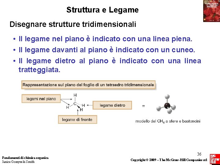 Struttura e Legame Disegnare strutture tridimensionali • Il legame nel piano è indicato con