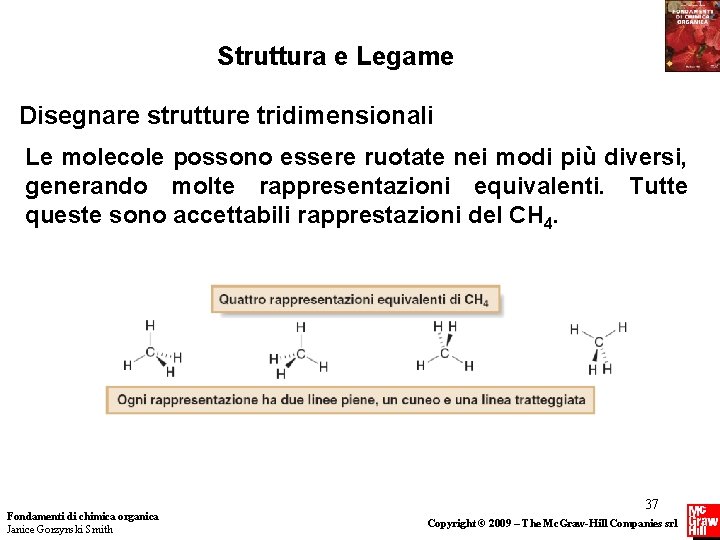 Struttura e Legame Disegnare strutture tridimensionali Le molecole possono essere ruotate nei modi più