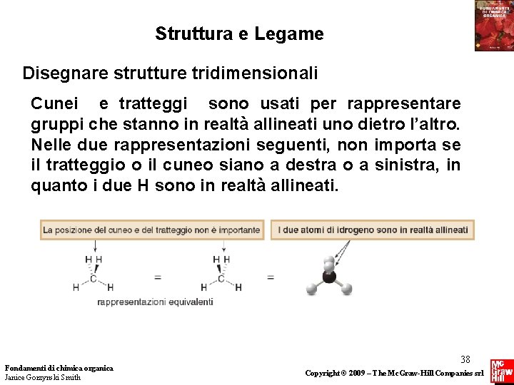 Struttura e Legame Disegnare strutture tridimensionali Cunei e tratteggi sono usati per rappresentare gruppi