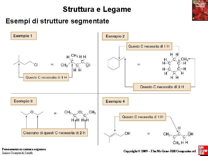 Struttura e Legame Esempi di strutture segmentate Fondamenti di chimica organica Janice Gorzynski Smith