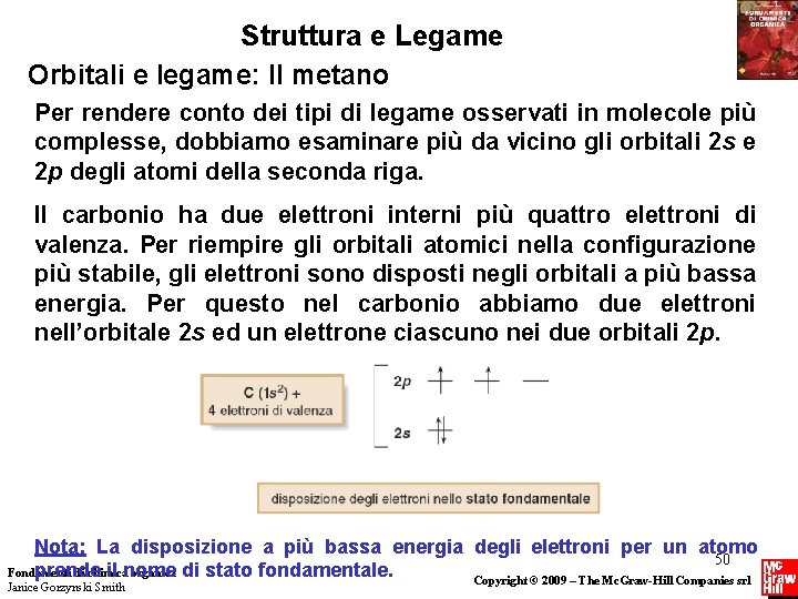 Struttura e Legame Orbitali e legame: Il metano Per rendere conto dei tipi di