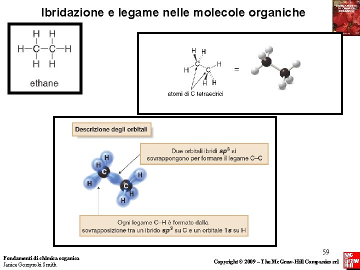 Ibridazione e legame nelle molecole organiche Fondamenti di chimica organica Janice Gorzynski Smith 59