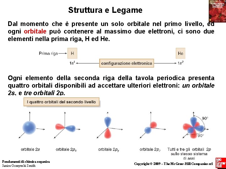 Struttura e Legame Dal momento che è presente un solo orbitale nel primo livello,