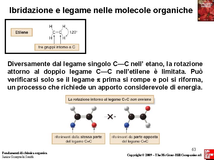 Ibridazione e legame nelle molecole organiche Diversamente dal legame singolo C—C nell’ etano, la