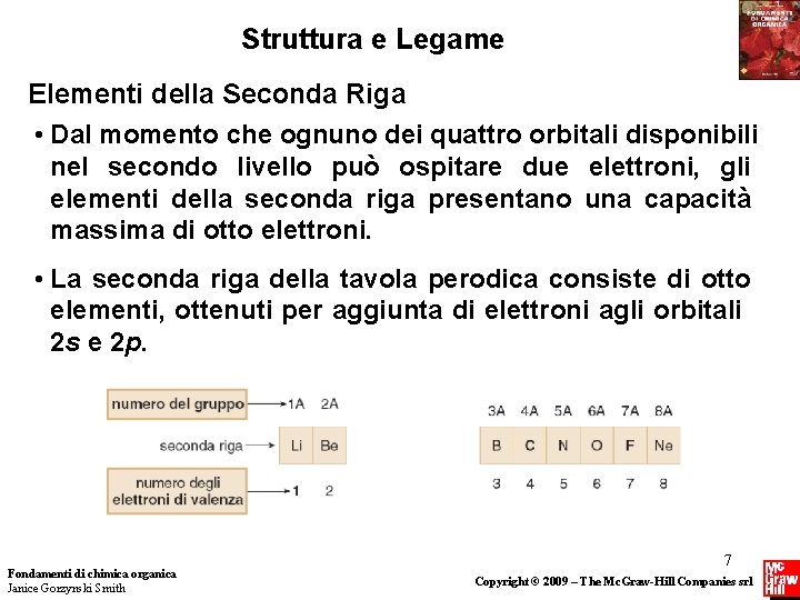 Struttura e Legame Elementi della Seconda Riga • Dal momento che ognuno dei quattro