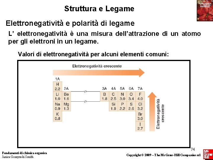 Struttura e Legame Elettronegatività e polarità di legame L’ elettronegatività è una misura dell’attrazione