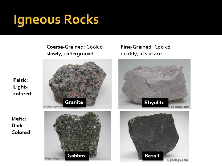 Igneous Rocks Coarse-Grained: Cooled slowly, underground Fine-Grained: Cooled quickly, at surface Felsic: Lightcolored Granite