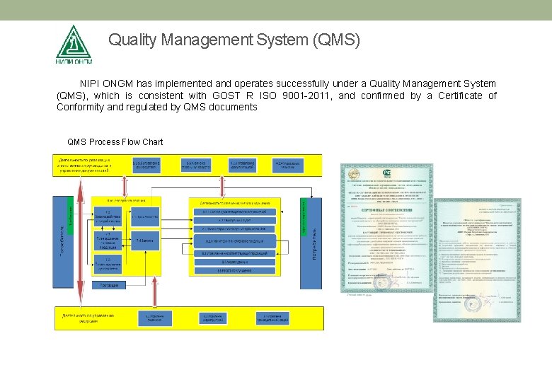 Quality Management System (QMS) NIPI ONGM has implemented and operates successfully under a Quality