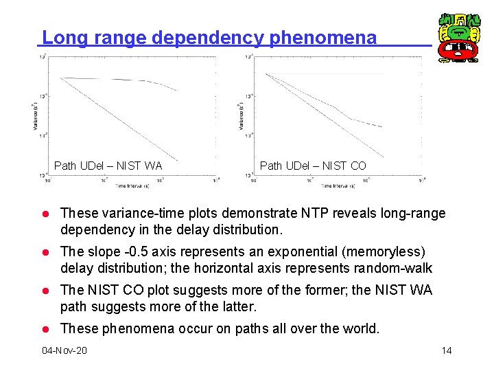 Long range dependency phenomena Path UDel – NIST WA Path UDel – NIST CO