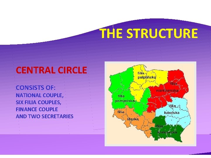 THE STRUCTURE CENTRAL CIRCLE CONSISTS OF: NATIONAL COUPLE, SIX FILIA COUPLES, FINANCE COUPLE AND
