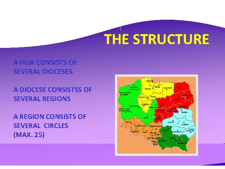 THE STRUCTURE A FILIA CONSISTS OF SEVERAL DIOCESES. A DIOCESE CONSISTSS OF SEVERAL REGIONS