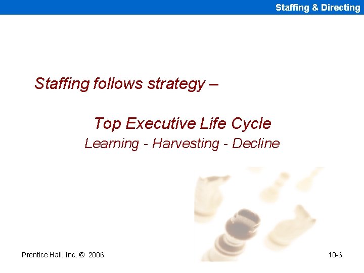 Staffing & Directing Staffing follows strategy – Top Executive Life Cycle Learning - Harvesting