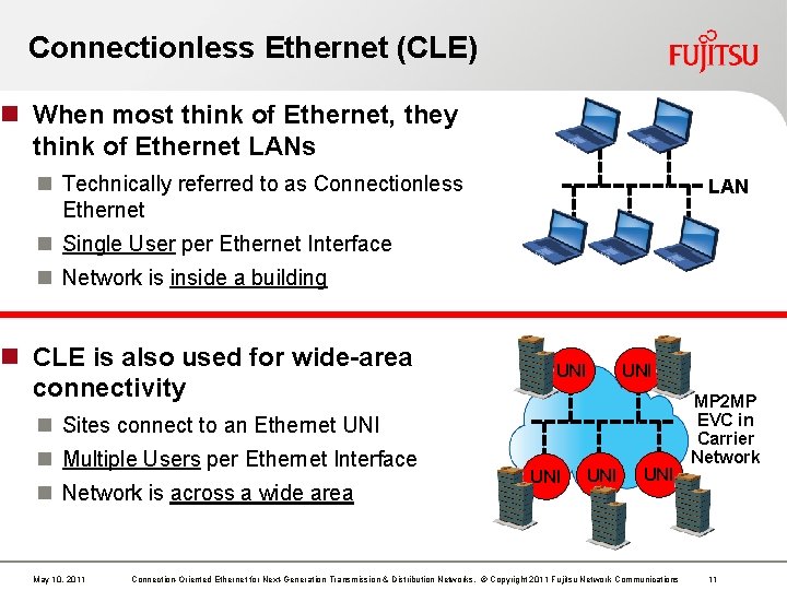 Connectionless Ethernet (CLE) n When most think of Ethernet, they think of Ethernet LANs Connectionless Ethernet (CLE) n When most think of Ethernet, they think of Ethernet LANs