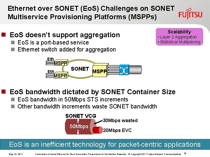 Ethernet over SONET (Eo. S) Challenges on SONET Multiservice Provisioning Platforms (MSPPs) n Eo. Ethernet over SONET (Eo. S) Challenges on SONET Multiservice Provisioning Platforms (MSPPs) n Eo.