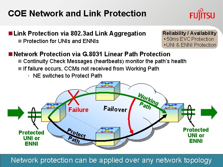 COE Network and Link Protection n Link Protection via 802. 3 ad Link Aggregation COE Network and Link Protection n Link Protection via 802. 3 ad Link Aggregation
