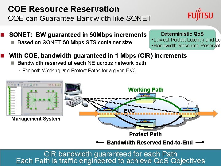 COE Resource Reservation COE can Guarantee Bandwidth like SONET n SONET: BW guaranteed in COE Resource Reservation COE can Guarantee Bandwidth like SONET n SONET: BW guaranteed in