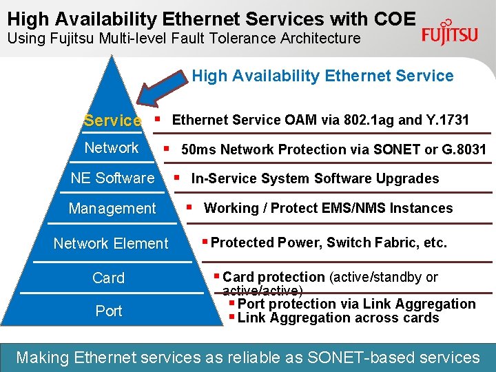 High Availability Ethernet Services with COE Using Fujitsu Multi-level Fault Tolerance Architecture High Availability High Availability Ethernet Services with COE Using Fujitsu Multi-level Fault Tolerance Architecture High Availability