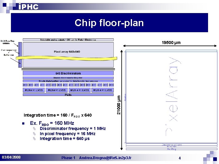 i. PHC Chip floor-plan Integration time = 160 / FRDO x 640 n Ex.