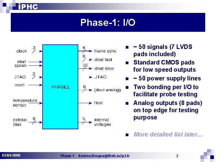 i. PHC Phase-1: I/O n n n 03/04/2008 Phase 1 Andrea. Brogna@IRe. S. in