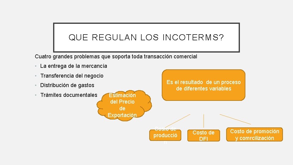 QUE REGULAN LOS INCOTERMS? Cuatro grandes problemas que soporta toda transacción comercial • La