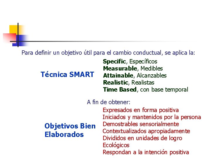 Para definir un objetivo útil para el cambio conductual, se aplica la: Specific, Específicos