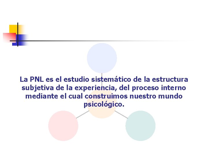 La PNL es el estudio sistemático de la estructura subjetiva de la experiencia, del
