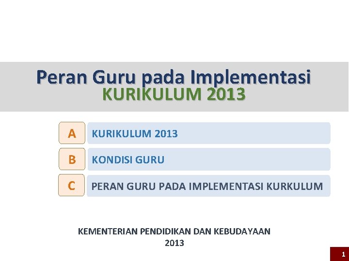 Peran Guru pada Implementasi KURIKULUM 2013 A KURIKULUM 2013 B KONDISI GURU C PERAN