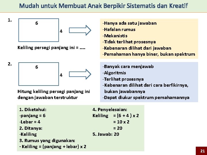 Mudah untuk Membuat Anak Berpikir Sistematis dan Kreatif 1. 6 4 Keliling persegi panjang