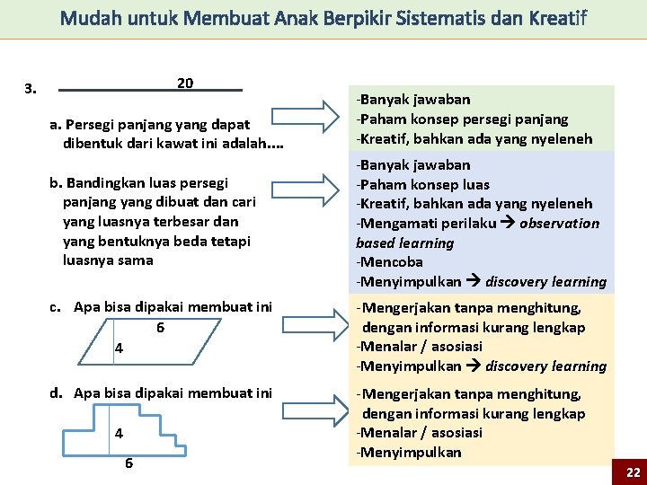 Mudah untuk Membuat Anak Berpikir Sistematis dan Kreatif 20 3. a. Persegi panjang yang