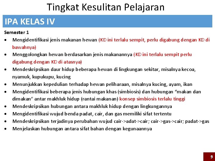 Tingkat Kesulitan Pelajaran IPA KELAS IV Semester 1 Mengidentifikasi jenis makanan hewan (KD ini