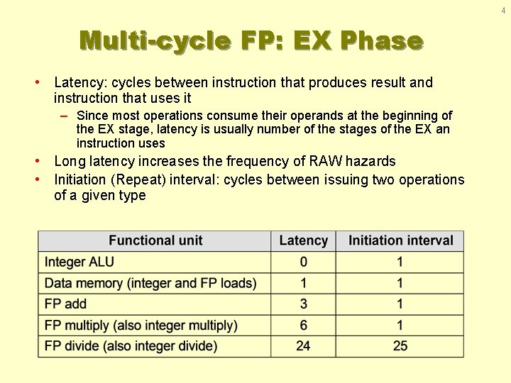 4 Multi-cycle FP: EX Phase • Latency: cycles between instruction that produces result and