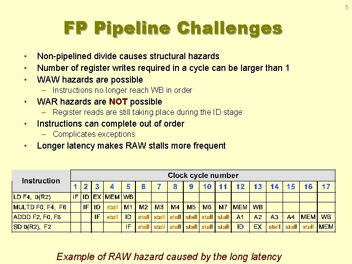 5 FP Pipeline Challenges • • • Non-pipelined divide causes structural hazards Number of